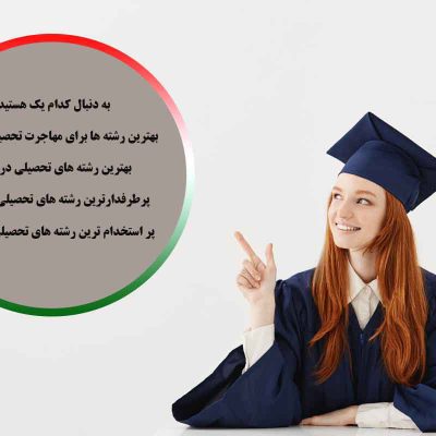 مهاجرت تحصیلی به ایتالیا